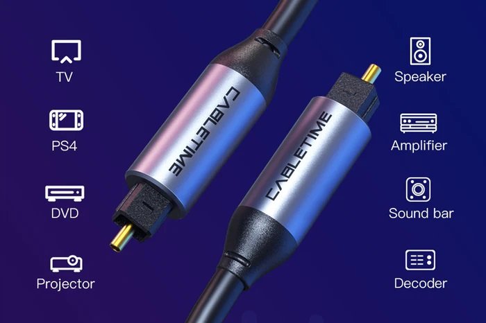Cabletime Toslink Audio Cable - Image 2