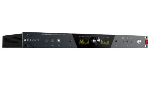 SSL AWS Duality Delta