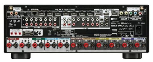 Denon AV Receiver - Image 13