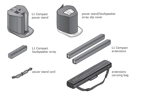 L1 Compact Package