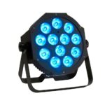 The Evolution of LED Technology