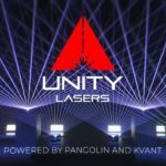 Jenis-Jenis Proyektor Laser